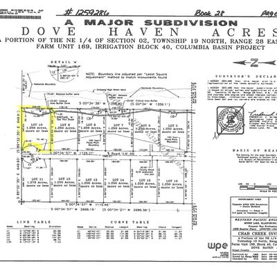 0 Lot 10 Road J.6 Ne, Moses Lake, WA 98837