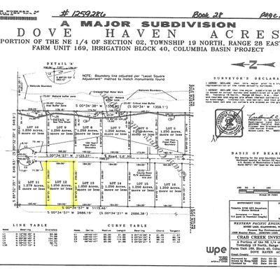 0 Lot 12 Road J.6 Ne, Moses Lake, WA 98837