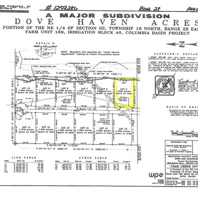 0 Lot 5 Road J.6 Ne, Moses Lake, WA 98837