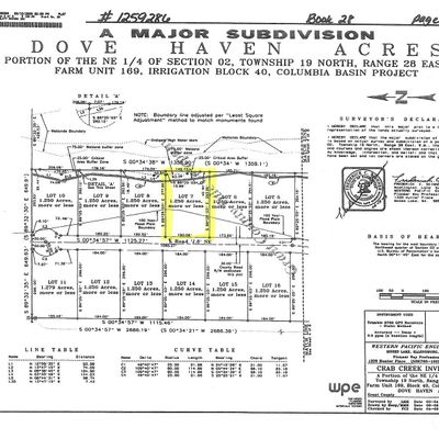 0 Lot 7 Road J.6 Ne, Moses Lake, WA 98837