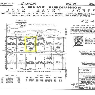 0 Lot 8 Road J.6 Ne, Moses Lake, WA 98837