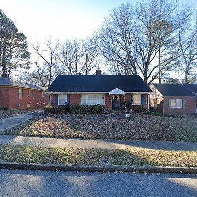 3223 N Waynoka Cir, Memphis, TN 38111