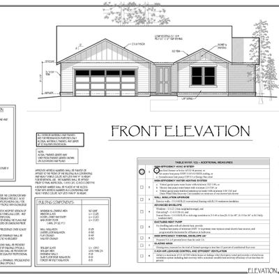 49th (Lot 4 ) Av, Sweet Home, OR 97386