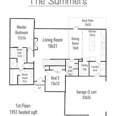 3179 Honeysuckle Lane, Hernando, MS 38632